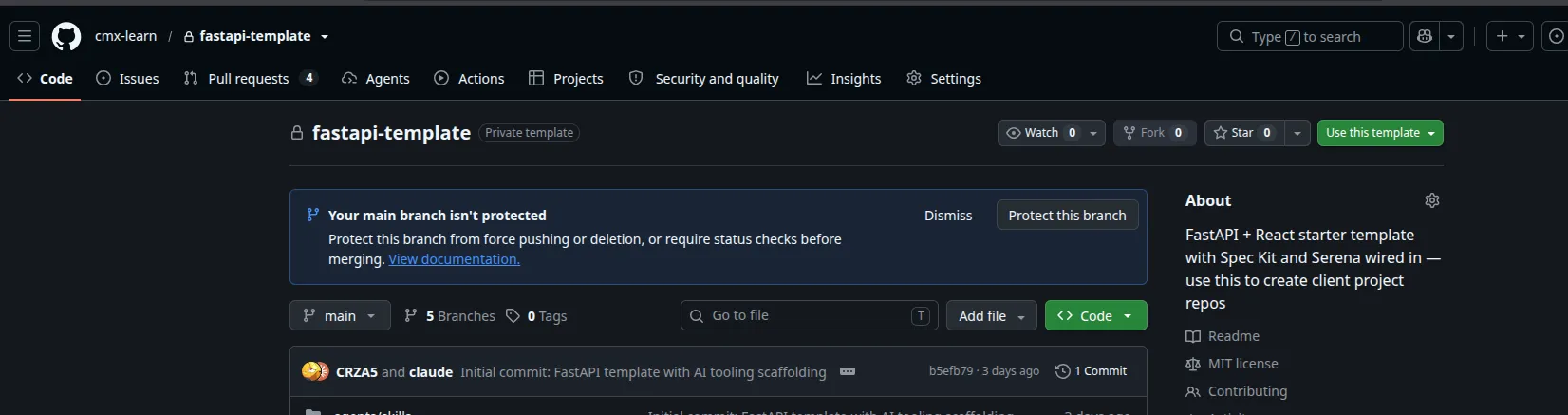 The fastapi-template repo page, with the green “Use this template” button highlighted top-right